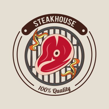 Et lokantası Barbekü poster