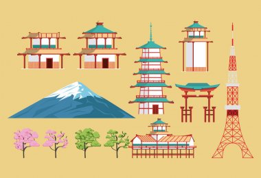 Japon mimarisi ve öğeleri