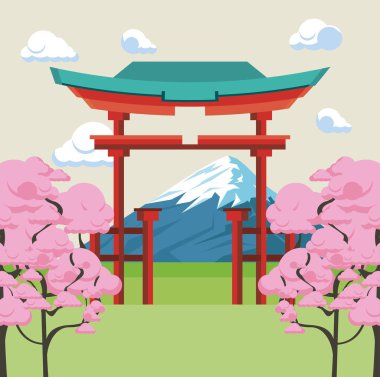 Doğada Japon tapınağı