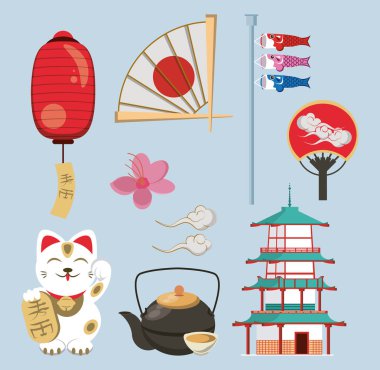 Japon mimarisi ve öğeleri