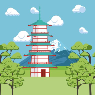 Doğada Japon tapınağı