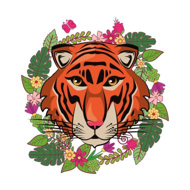 Kaplan yüz serin kroki