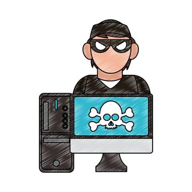 Bilgisayar karalama hacker