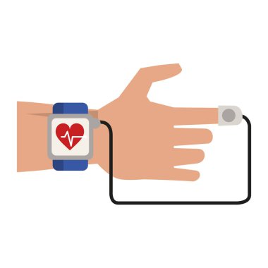 Medikal sağlık malzemeleri