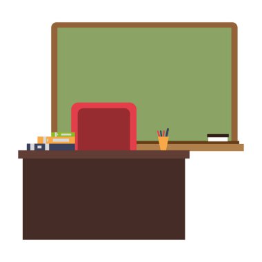 Eğitim ve okul malzemeleri