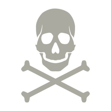 kafatası ve çapraz kemikler