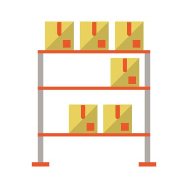 Dağıtım ve lojistik