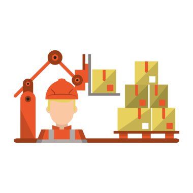 Dağıtım ve lojistik