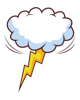 bulut ve yıldırım