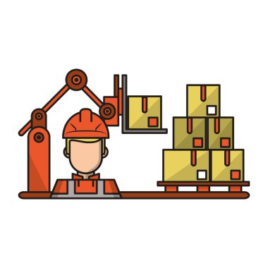 Dağıtım ve lojistik