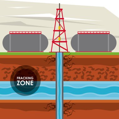 Fracking bölgesi petrol endüstrisi