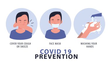 covid19 önleme yöntemleri poster bilgileri