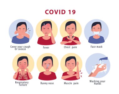 covid19 önleme yöntemleri ve belirtiler poster bilgileri