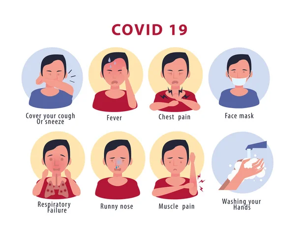 Metode pencegahan kovid19 dan gejala poster infografis - Stok Vektor