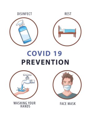 covid19 önleme yöntemleri poster bilgileri