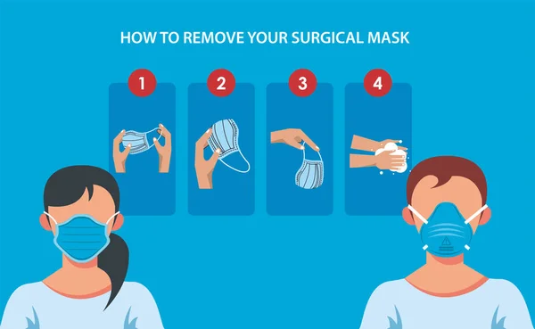 How to remove the surgical mask covid19 infographic — Stock Vector