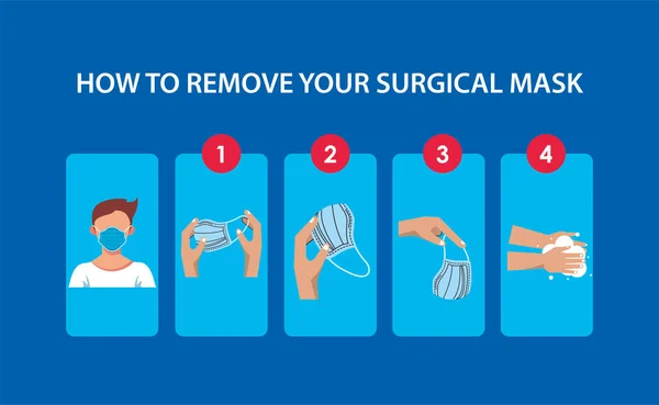 Como remover a máscara cirúrgica covid19 infográfico —  Vetores de Stock