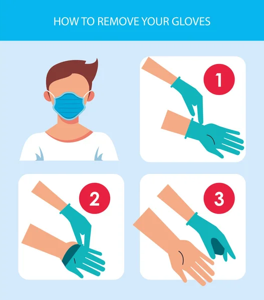 How to remove the gloves covid19 infographic — Stock Vector