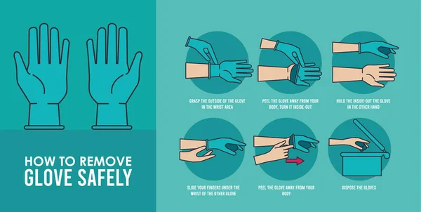 Як зняти рукавички ковадла19 інфографіки — стоковий вектор