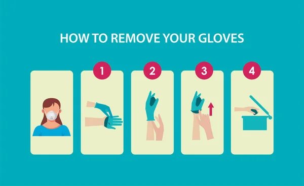 Comment enlever les gants covid19 infographie — Image vectorielle