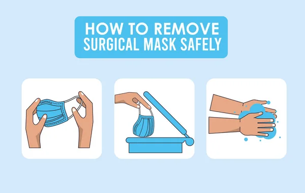 Comment enlever le masque chirurgical covid19 infographie — Image vectorielle