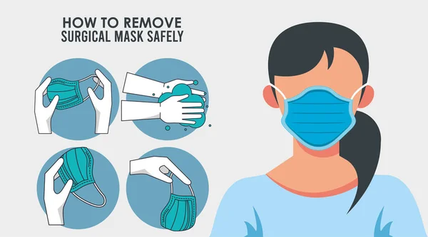 Hogyan kell eltávolítani a sebészeti maszkot covid19 infografika — Stock Vector
