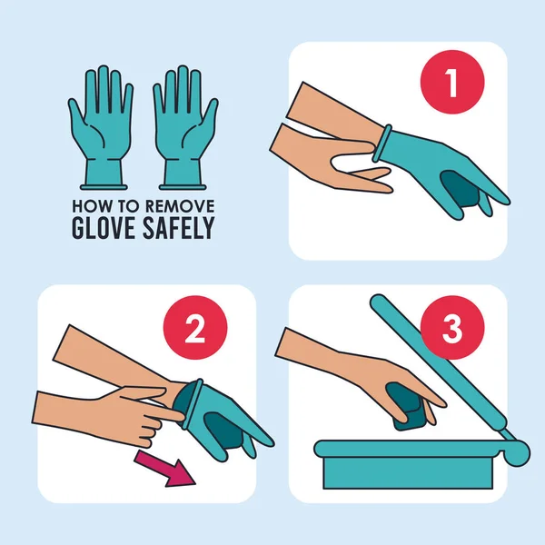 How to remove glove safely infographic — Stock Vector