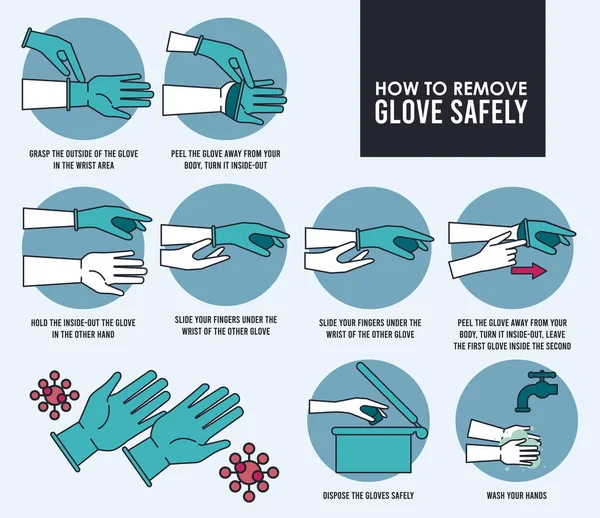 Як вилучити рукавичку безпечно інфографіку — стоковий вектор