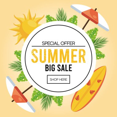 Yuvarlak çerçeveli yaz tatili posteri