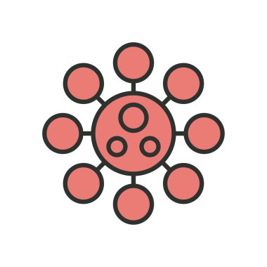 covid19 virüs parçacık hattı ve doldurma biçimi