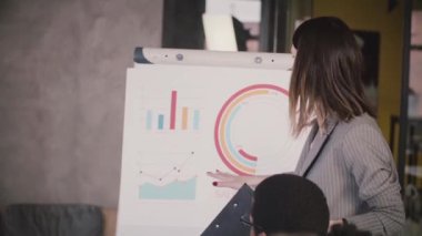 Seminer oturum eğitim şirketinde çok ırklı ekibine flipchart üzerinde veri açıklayan başarılı kadın iş coach.