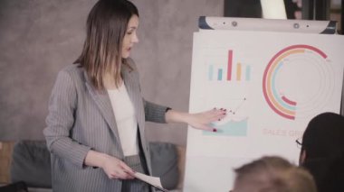 Çekici Avrupa kadın lideri teşvik ve satış büyüme diyagram üzerinde flipchart işaret ofis çalışanları ilham verici