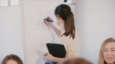 Geri görünüm genç kadın ofis asistanı iş ekibi toplantısında flipchart üzerinde çizim diyagramı daire, modern işyeri.