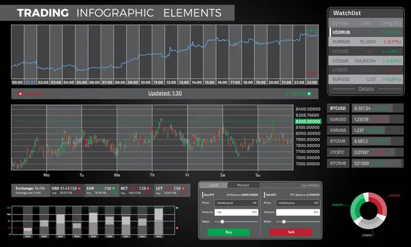 거래소 거래에 그래픽 요소모음 디자인을 프로젝트를 디자인을 있습니다 — 스톡 벡터