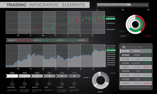 Handel Infographic elementen — Stockvector