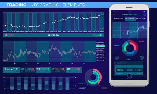 Trading Infographic Elements — Stock Vector