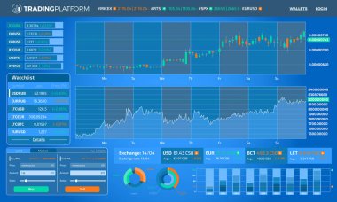 Borsa ticareti ile ilgili bilgi elemanlarının bir koleksiyonu. UI tasarımı yapabilir ya da projeleriniz için çabucak bir dekoratif tasarım yaratabilirsiniz..