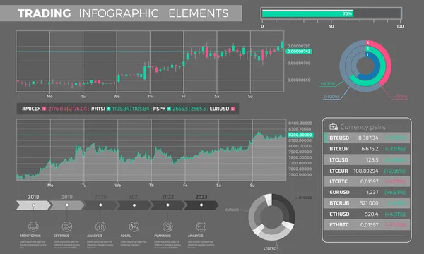 Handel Infographic elementen — Stockvector