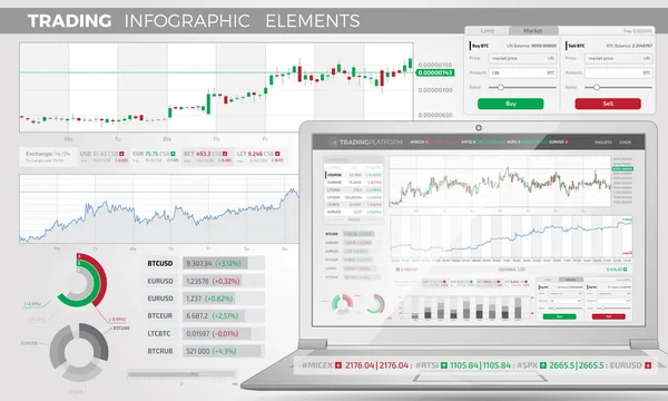 Handel Infographic elementen — Stockvector