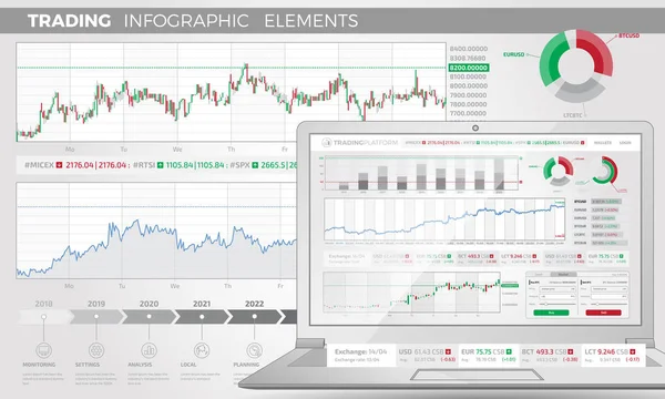 Handel Infographic elementen — Stockvector