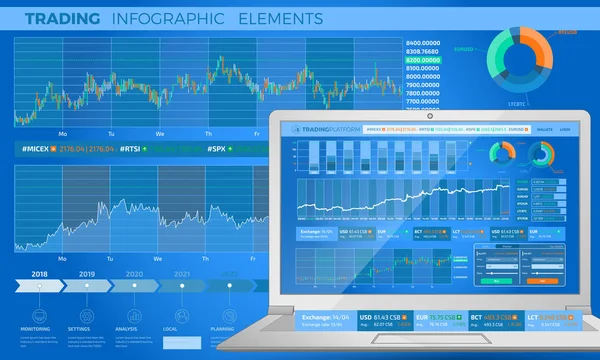 Trading elementi infografici — Vettoriale Stock