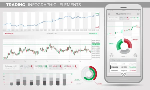 Handel Infographic elementen — Stockvector