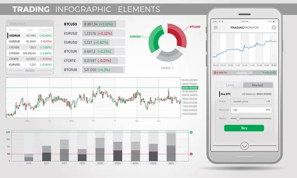 Handel Infographic elementen — Stockvector