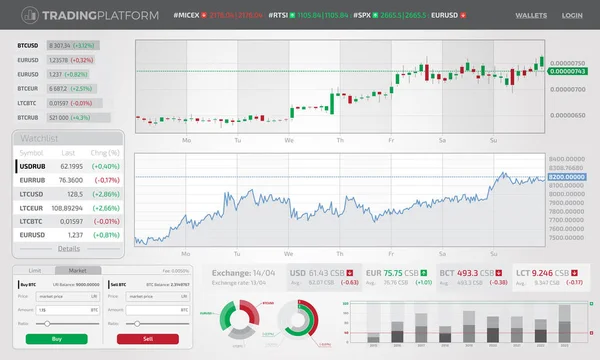 Trading Elemente Infografice — Fotografie de stoc gratuită