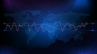 Macd rsi stokastik stratejisi ve dünya haritasıyla borsanın soyut arkaplanı