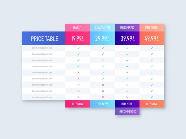 Preistabelle für Webseiten und Anwendungen. — Stockvektor