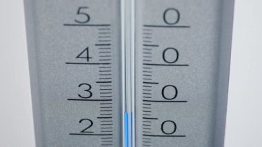 Termometre bir ilâ 50 derece sıcaklık gösterir. Sıcak hava dalgası