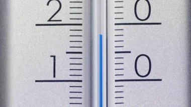 Ölçümlerin değiştiği termometre ölçeği