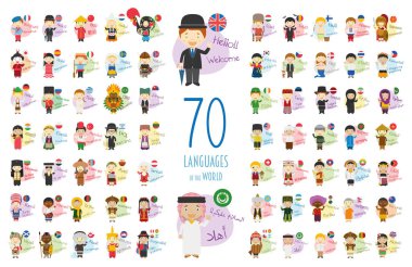 Çizgi film karakterleri Merhaba demek Illustration vektör ve dünyanın 70 farklı dillerde hoş geldiniz