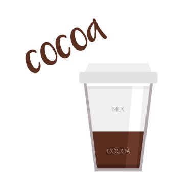 Hazırlanması ve oranları ile kakao fincan simgesi vektör illüstrasyon.